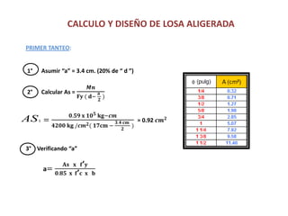CALCULO Y DISEÑO DE LOSA ALIGERADA
PRIMER TANTEO:
1° Asumir “a” = 3.4 cm. (20% de “ d ”)
2° Calcular As =
𝑴𝒏
𝐅𝐲 ( 𝐝−
𝐚
𝟐
)
=
𝟎.𝟓𝟗 𝐱 𝟏𝟎 𝟓 𝐤𝐠−𝒄𝒎
𝟒𝟐𝟎𝟎 𝐤𝐠 /𝒄𝒎 𝟐( 𝟏𝟕𝐜𝐦 −
𝟑.𝟒 𝐜𝐦
𝟐
)
= 0.92 𝒄𝒎 𝟐
3° Verificando “a”
a=
𝐀𝐬 𝐱 𝐟’ 𝐲
𝟎.𝟖𝟓 𝐱 𝐟’ 𝐜 𝐱 𝐛
AS1
 