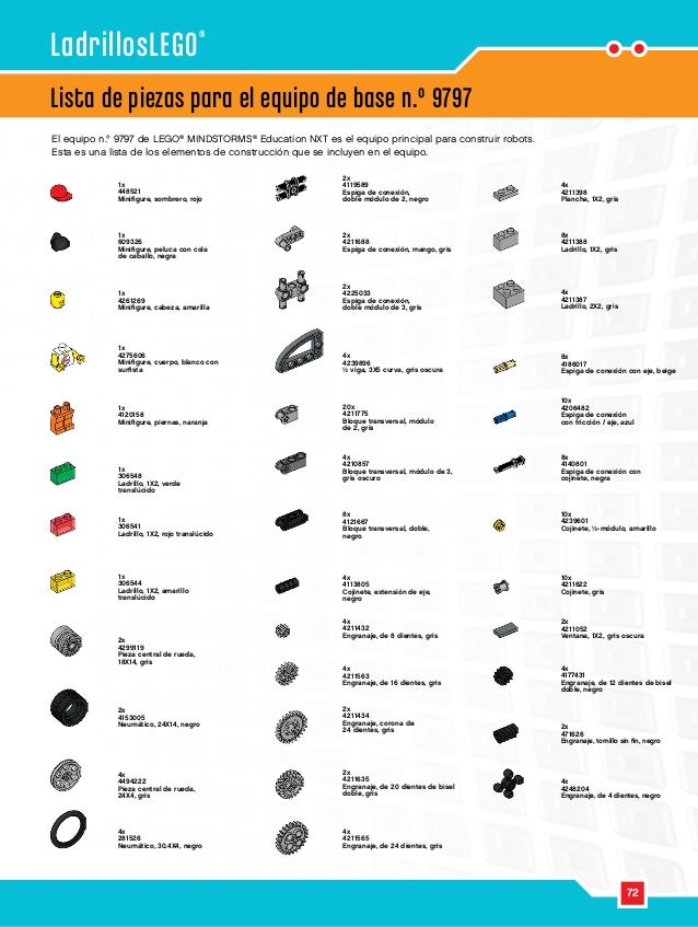 piezas lego para robotica