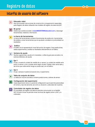 64
Educador robot
Aquí encontrarás instrucciones de construcción y programación especiales
para Registro de datos utilizando tres modelos de registro de datos de NXT.
Mi portal
Desde aquí podrás acceder a www.MINDSTORMSeducation.com y descargar
herramientas, material e información.
La barra de herramientas
La barra de herramientas contiene herramientas de predicción, herramientas
de análisis y otras herramientas que te ayudarán a analizar en profundidad tus
resultados.
Gráfico
El Gráfico es la representación visual del archivo de registro. Crea predicciones,
realiza experimentos y analiza tus resultados directamente en el Gráfico.
Ventana de ayuda
Recibe sugerencias y ayuda si lo necesitas, o utiliza la guía para acceder a la
extensa biblioteca de ayuda.
Eje Y
El eje y muestra la unidad de medida de un sensor. La unidad de medida varía
entre un sensor y otro y puede variar según el país. Puedes crear varios ejes y,
de forma que cada sensor tenga su propio eje y en el Gráfico.
Eje X
El eje x siempre muestra la duración de un experimento.
Tabla de conjunto de datos
La tabla de conjunto de datos contiene predicciones y valores de sensor.
Configuración del experimento
Cada experimento tiene un panel de configuración que te permite personalizar
el número y tipo de sensores, así como su duración y velocidad de muestreo.
Controlador de registro de datos
El controlador de registro de datos te permite comunicarte con el ladrillo
NXT. El botón Enviar te permite mover archivos de registro entre tu NXT y tu
ordenador.
Interfaz de usuario del software
Registro de datos
1
2
3
4
5
6
7
8
9
10
 