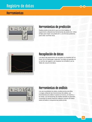 65
Herramientas de predicción
Realiza predicciones de lo que ocurrirá al realizar el
experimento utilizando las herramientas de predicción. Utiliza
el lápiz para trazar una predicción o una fórmula predictiva
para crear una línea recta.
Recopilación de datos
Los datos del experimento se recopilan en el ladrillo NXT al
hacer clic en Descargar y ejecutar. Los datos se guardan en
un archivo de registro y se muestran en el Gráfico y en la
Tabla de conjunto de datos.
Herramientas de análisis
Una vez recopilados los datos, analiza puntos sencillos
o rangos utilizando las herramientas de análisis. Las
herramientas de análisis muestran el mínimo, el máximo y
la media. Las herramientas de análisis también te permiten
comprobar el ajuste lineal de cualquier conjunto de datos
sobre el Gráfico, incluyendo las predicciones.
Herramientas
Registro de datos
 