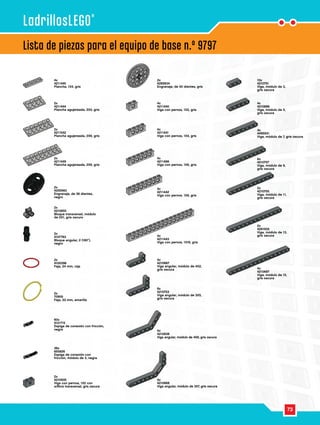 73
Lista de piezas para el equipo de base n.º 9797
LadrillosLEGO®
2x
4255563	
Engranaje, de 36 dientes,
negro
		
		
2x
4211449	
Plancha agujereada, 2X8, gris
		
		
2x
4211542	
Plancha agujereada, 2X6, gris
		
		
2x
4211444	
Plancha agujereada, 2X4, gris
		
		
4x
4211445	
Plancha, 1X4, gris
		
		
36x
655826	
Espiga de conexión con
fricción, módulo de 3, negra
		
		
60x
4121715	
Espiga de conexión con fricción,
negra
		
		
2x
4100396	
Faja, 24 mm, roja
		
		
2x
4107783	
Bloque angular, 2 (180º),
negro
		
		
2x
4210655	
Bloque transversal, módulo
de 2X1, gris oscuro
		
		
2x
4210935	
Viga con pernos, 1X2 con
orificio transversal, gris oscura
2x
70905	
Faja, 33 mm, amarilla
		
		
4x
4211442	
Viga con pernos, 1X8, gris
		
		
4x
4211466	
Viga con pernos, 1X6, gris
		
		
4x
4211441	
Viga con pernos, 1X4, gris
		
		
4x
4211440	
Viga con pernos, 1X2, gris
		
		
2x
4285634	
Engranaje, de 40 dientes, gris
		
		
4x
4211443
Viga con pernos, 1X16, gris
		
		
4x
4210667
Viga angular, módulo de 4X2,
gris oscura
		
		
8x
4210753
Viga angular, módulo de 3X5,
gris oscura
		
		
4x
4210638
Viga angular, módulo de 4X6, gris oscura
		
		
4x
4210668
Viga angular, módulo de 3X7, gris oscura	
	
		
2x
4210755	
Viga, módulo de 11,
gris oscura
		
		
6x
4210757	
Viga, módulo de 9,
gris oscura
		
		
4x
4495931	
Viga, módulo de 7, gris oscura
		
		
4x
4210686	
Viga, módulo de 5,
gris oscura
		
		
10x
4210751	
Viga, módulo de 3,
gris oscura
		
		
4x
4210687	
Viga, módulo de 15,
gris oscura
		
		
2x
4261932	
Viga, módulo de 13,
gris oscura
		
		
 