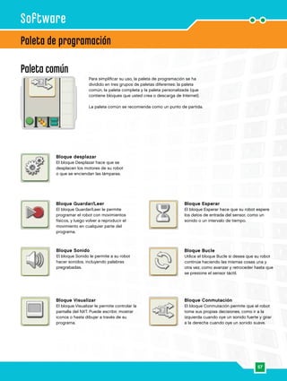 57
Paleta de programación
Paleta común
Software
Para simplificar su uso, la paleta de programación se ha
dividido en tres grupos de paletas diferentes: la paleta
común, la paleta completa y la paleta personalizada (que
contiene bloques que usted crea o descarga de Internet).
La paleta común se recomienda como un punto de partida.
Bloque Guardar/Leer
El bloque Guardar/Leer le permite
programar el robot con movimientos
físicos, y luego volver a reproducir el
movimiento en cualquier parte del
programa.
Bloque Esperar
El bloque Esperar hace que su robot espere
los datos de entrada del sensor, como un
sonido o un intervalo de tiempo.
Bloque Sonido
El bloque Sonido le permite a su robot
hacer sonidos, incluyendo palabras
pregrabadas.
Bloque Bucle
Utilice el bloque Bucle si desea que su robot
continúe haciendo las mismas cosas una y
otra vez, como avanzar y retroceder hasta que
se presione el sensor táctil.
Bloque Visualizar
El bloque Visualizar le permite controlar la
pantalla del NXT. Puede escribir, mostrar
iconos o hasta dibujar a través de su
programa.
Bloque Conmutación
El bloque Conmutación permite que el robot
tome sus propias decisiones, como ir a la
izquierda cuando oye un sonido fuerte y girar
a la derecha cuando oye un sonido suave.
Bloque desplazar
El bloque Desplazar hace que se
desplacen los motores de su robot
o que se enciendan las lámparas.
 