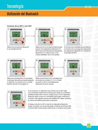 45
2 3
5
1
4 6
7
Utilización del Bluetooth
Tecnología
Seleccione el submenú Bluetooth
en la pantalla del NXT.
Seleccione el icono Buscar [Search] para
buscar otros dispositivos Bluetooth. Su
NXT busca automáticamente dispositivos
Bluetooth en un alcance de 0 a 30
metros (alrededor de 0 a 33 yardas).
En función de la cantidad que se detecten
en el área, tras unos segundos aparecerán
los dispositivos Bluetooth en una lista en
la pantalla del NXT.
Seleccione el dispositivo al cual desea
conectarse. Recuerde que puede asignarle
a cada NXT un nombre único, consulte
Nombre del NXT en la página 13.
Seleccione la línea en la cual desea que
se muestre la conexión (1, 2 o 3). Puede
conectar su NXT a tres dispositivos
diferentes al mismo tiempo.
Conexión de su NXT a otro NXT
Si se conecta a un dispositivo por primera vez, su NXT pide
una contraseña. Presione Intro (Enter) para utilizar la contraseña
predeterminada 1234 o cree su código propio. El otro dispositivo
Bluetooth debe conocer su contraseña para poder confirmar la
conexión. Esto significa que los dos ladrillos NXT deben introducir
la misma contraseña para poder conectarse.
Si desea conectar su NXT a más de un dispositivo Bluetooth,
puede comenzar una nueva búsqueda o dirigirse al submenú Mis
contactos [My Contacts] para seleccionar un contacto autorizado.
 