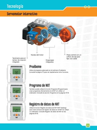 35
Servomotor interactivo
Tecnología
Pruébeme
Utilice el programa adecuado en el submenú Pruébeme
(consulte la página 17) para ver rápidamente cómo funciona.
Programa de NXT
También puede utilizar la función Programa [Program] para
crear programas directamente en el NXT sin utilizar un
ordenador. Consulte la sección Programa en la páginas 15-16.
Registro de datos de NXT
Utiliza la función Registro de datos de NXT [NXT Datalog]
para crear archivos de registro de datos en el NXT sin utilizar
un ordenador. Consulta Registro de datos de NXT en las
páginas 18-19.
Tacómetro para el
sensor de rotación
integrado
Núcleo del motor
Engranajes
integrados
Pieza central con un
orificio de eje para
fijar una rueda
 