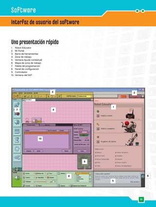51
23
4
5
6
7
8
9
10
1
Interfaz de usuario del software
Software
Una presentación rápida
1.		 Robot Educator
2.		 Mi Portal
3.		 Barra de herramientas
4.		 Zona de trabajo
5.		 Ventana Ayuda contextual
6.		 Mapa de zona de trabajo
7.		 Paleta de programación
8.		 Panel de configuración
9.		 Controlador
10.	 Ventana del NXT
 
