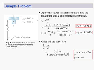 Sample Problem
• Apply the elastic flexural formula to find the
maximum tensile and compressive stresses.
4
9
4
9
m
10
868
m
038
.
0
m
kN
3
m
10
868
m
022
.
0
m
kN
3















I
c
M
I
c
M
I
Mc
B
B
A
A
m



MPa
0
.
76


A

MPa
3
.
131


B

• Calculate the curvature
  
4
9
-
m
10
868
GPa
165
m
kN
3
1




EI
M

m
7
.
47
m
10
95
.
20
1 1
-
3


 


Fig. 3 Deformed radius of curvature
is measured to the centroid of the
cross sections.
 