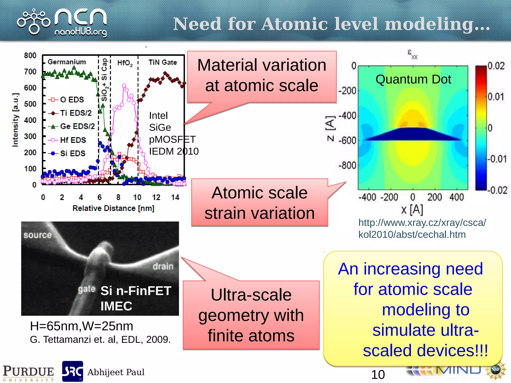 Abhijeet Paul
Need for Atomic level modeling…
Si n-FinFET
IMEC
H=65nm,W=25nm
G. Tettamanzi et. al, EDL, 2009.
Intel
SiGe
pMOSFET
IEDM 2010
Ultra-scale
geometry with
finite atoms
Ultra-scale
geometry with
finite atoms
An increasing need
for atomic scale
modeling to
simulate ultra-
scaled devices!!!
An increasing need
for atomic scale
modeling to
simulate ultra-
scaled devices!!!
10
http://www.xray.cz/xray/csca/
kol2010/abst/cechal.htm
Quantum Dot
Material variation
at atomic scale
Material variation
at atomic scale
Atomic scale
strain variation
Atomic scale
strain variation
 
