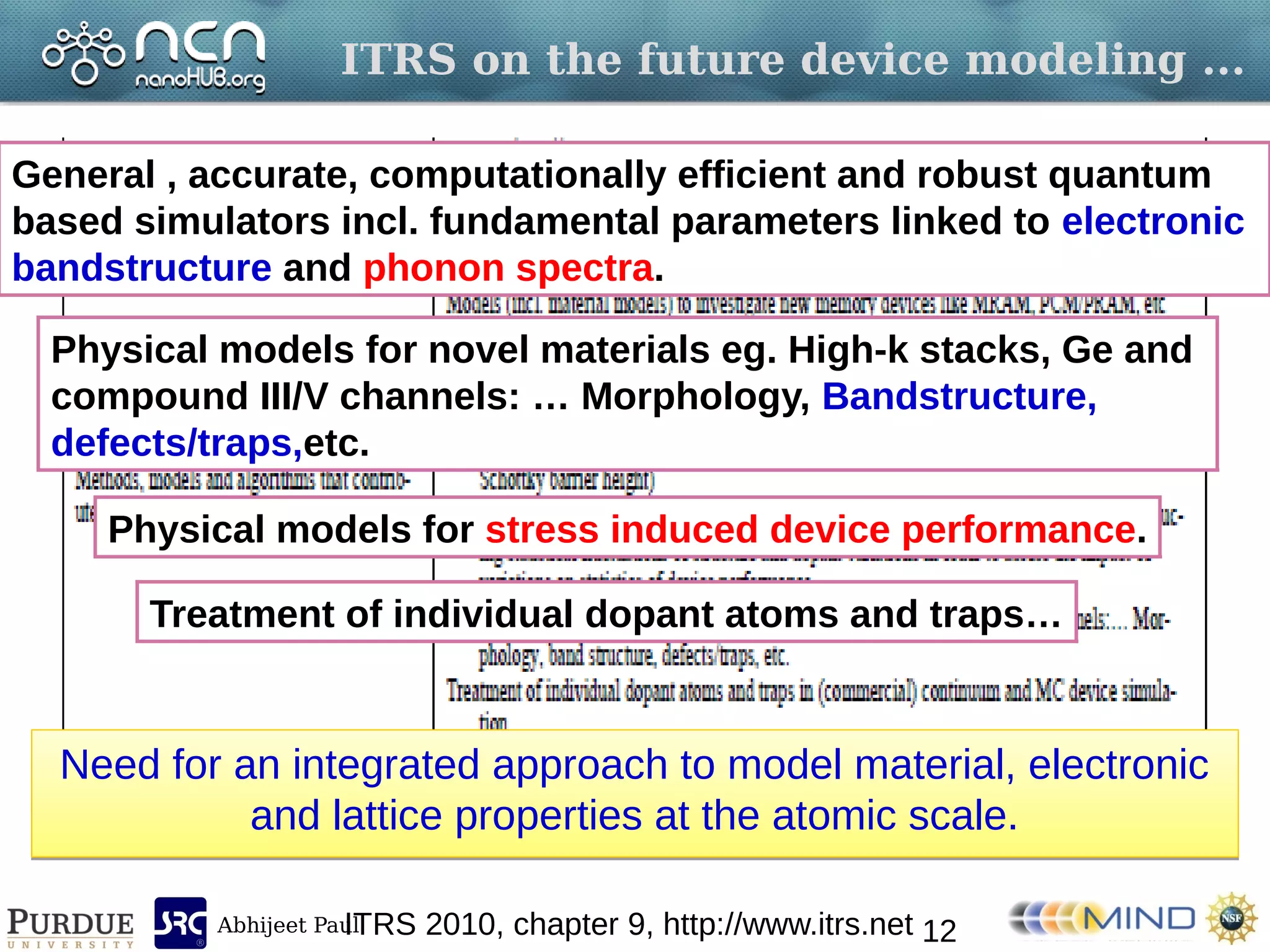 Abhijeet Paul
ITRS on the future device modeling ...
ITRS 2010, chapter 9, http://www.itrs.net
Physical models for stress induced device performance.
Physical models for novel materials eg. High-k stacks, Ge and
compound III/V channels: … Morphology, Bandstructure,
defects/traps,etc.
General , accurate, computationally efficient and robust quantum
based simulators incl. fundamental parameters linked to electronic
bandstructure and phonon spectra.
Treatment of individual dopant atoms and traps…
Need for an integrated approach to model material, electronic
and lattice properties at the atomic scale.
Need for an integrated approach to model material, electronic
and lattice properties at the atomic scale.
12
 