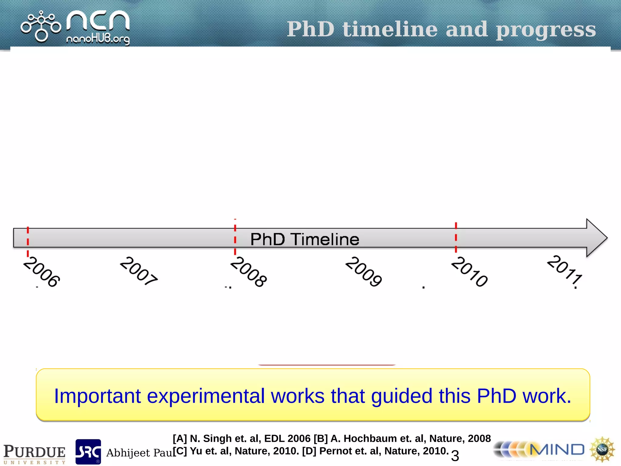 Abhijeet Paul
PhD timeline and progress
[A] N. Singh et. al, EDL 2006 [B] A. Hochbaum et. al, Nature, 2008
[C] Yu et. al, Nature, 2010. [D] Pernot et. al, Nature, 2010.
Important experimental works that guided this PhD work.Important experimental works that guided this PhD work.
3
 