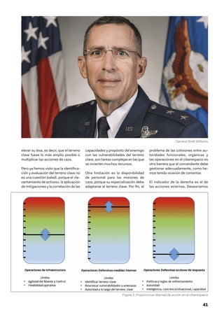 Revista Ejército Nº 979 noviembre de 2022