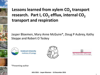 AGU 2016 - Jasper Bloemen - 16 December 2016
Lessons learned from xylem CO2 transport
research. Part I, CO2 efflux, internal CO2
transport and respiration
Jasper Bloemen, Mary Anne McGuire*, Doug P Aubrey, Kathy
Steppe and Robert O Teskey
*Presenting author
1
 