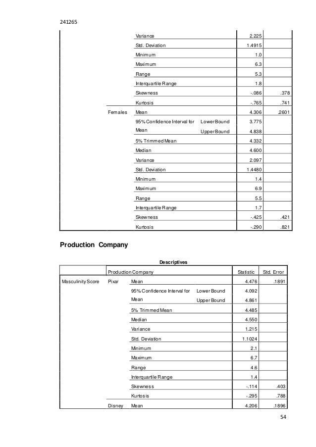 Free examples of thesis papers picture