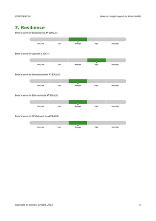 CONFIDENTIAL Selector Insight report for Peter WARD
7. Resilience
Peter’s score for Resilience is AVERAGE:
Peter’s score for Anxiety is HIGH:
Peter’s score for Somatization is AVERAGE:
Peter’s score for Distraction is AVERAGE:
Peter’s score for Withdrawal is AVERAGE:
Copyright © Selector Limited, 2013. 17
 