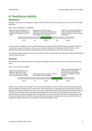 CONFIDENTIAL Selector Insight report for Peter WARD
8. Resilience details
Resilience
Resilience refers to your overall pattern of stress reactions to life events. It is a summary of your score on all of the scales
that follow.
Peter’s score for Resilience is AVERAGE.
Experiences physical effects of
pressure, anxiety, distraction and
emotional withdrawal in times of
stress
Experiences levels of anxiety,
distraction, emotional withdrawal and
physical symptoms that are similar to
the majority of the population
Resilient to the physical effects of
stress; not likely to suffer from
anxiety, distraction and emotional
withdrawal
Average scorers on resilience react to stressful situations very much in keeping with the majority of people. While Peter
may experience negative reactions to stress, such as emotional withdrawal, or some physical effects of stress, in all
likelihood this will not prevent him from doing the job at hand and achieving what it is he needs to achieve.
By employing coping strategies focused on resolving the immediate problem Peter will enhance his ability to deal with his
natural reactions to stress.
Anxiety
The Anxiety scale assesses the tendency to experience the cognitive aspects of stress, such as nervousness, tension and
worry.
Peter’s score for Anxiety is HIGH.
Reports that feeling calm and
largely at ease when under
pressure. Less likely to suffer
from nervousness and tension
Experiences levels of anxiety similar to
the majority of the population
Likely to experience thoughts of
nervousness and feelings of
tension when under pressure,
may become restless or even
irritable
High scorers on anxiety report feeling worried and tense more than low scorers do. Peter reports becoming restless and
has some difficulty relaxing when he is under stress, and may feel that he is not performing to his potential, or that he is
letting down the people who depend on him on occasions. It should be noted that Peter does not necessarily feel this way
all of the time. He reports that he experiences these feelings when under stress. It is likely that Peter may focus on the
possible negative outcomes of stressful situations rather than on ways of resolving the situation he finds himself in, and
this may sometimes lead to irritability. Time spent identifying strategies for dealing with anxiety and problem-focused
strategies for dealing with the causes of the stress would be worthwhile for Peter.
Copyright © Selector Limited, 2013. 18
 
