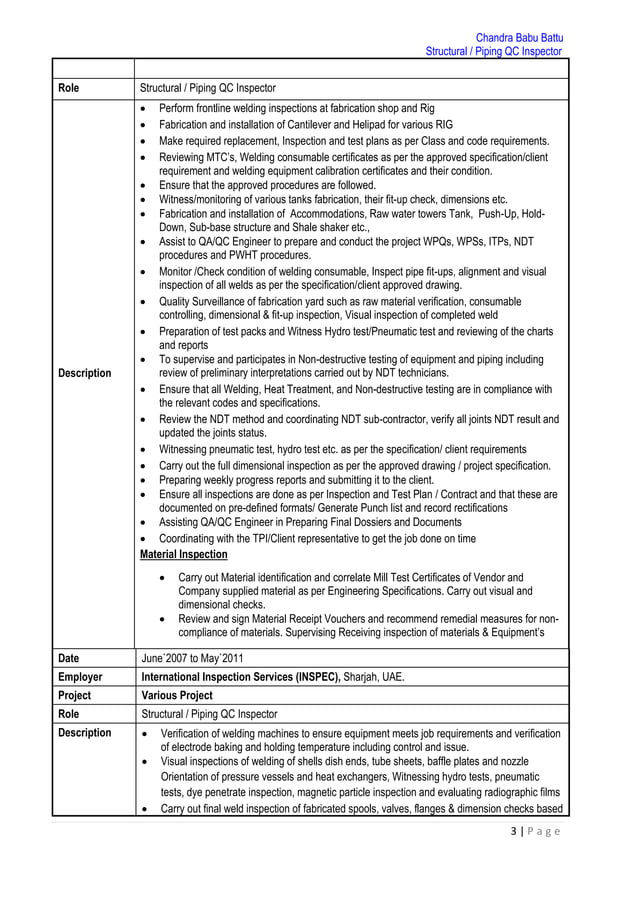 Structural & Piping QC Inspector CV PDF