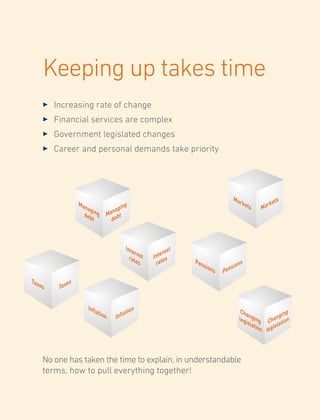 Keeping up takes time
3 	Increasing rate of change
3 	Financial services are complex
3 	Government legislated changes
3 	Career and personal demands take priority
No one has taken the time to explain, in understandable
terms, how to pull everything together!
 