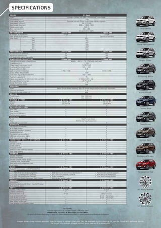 ▪
▪ ▪ ▪
• • •
• • •
• • •
• •
 