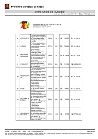 Prefeitura Municipal de Ilheus
Diário Oficial do Município
sexta-feira, 17 de fevereiro de 2017 | Ano II - Edição nº 00124 | Caderno 1
PREFEITURA MUNICIPAL DE ILHEUS
PRç JJ Seabra S/N – Centro Ilhéus-Ba.
Tel.:(073) 3234 3541 - FAX: (073) 3234 3545
CEP: 45650-000 - Ilhéus-Bahia-Brasil
6 FOTOGRÁFO
Profissional responsável
registro digital fotográfico
de todos os eventos e
entrega do material em
CD/DVD.
DIÁRIA 50 R$ 700,65 R$ 35.032,50
7 GARÇOM
Profissional apto a servir
os participantes e para
repor os itens dispostos.
Devidamente
uniformizados.
DIÁRIA 400 R$ 133,28 R$ 53.312,00
8
MESTRE DE
CERIMÔNIA
Profissional treinado e
capacitado, para
execução dos serviços de
cerimonial pelo período
de aproximadamente de
8h, com experiência
confirmada.
DIÁRIA 50 R$ 1.334,78 R$ 66.739,00
9 PRODUTOR
Profissional para realizar
serviços de produção
durante pré, trans e pós
de cada evento.
DIÁRIA 200 R$ 711,78 R$ 142.356,00
10
RECEPCIONIS
TA
Profissional habilitado a
efetuar atividades
relacionadas aos serviços
de recepção para
eventos, deverá possuir
domínio e ter fluência no
idioma Português, deverá
apresentar-se
devidamente equipado e
uniformizado.
Devidamente
uniformizadas.
DIÁRIA 300 R$ 222,28 R$ 66.684,00
11 RODIE
Profissional para auxiliar
os serviços de palco e
bandas.
DIÁRIA 150 R$ 304,60 R$ 45.690,00
12
SEGURANÇA
DIURNO
Profissional habilitado a
efetuar atividades
relacionadas aos serviços
de segurança desarmada
diurna, uniformizado e
com registro na
Secretaria de Segurança
Pública ou órgão
equivalente.
Devidamente
uniformizados.
DIÁRIA 350 R$ 159,98 R$ 55.993,00
13
SEGURANÇA
NOTURNO
Profissional habilitado a
efetuar atividades
relacionadas aos serviços
de segurança desarmada
noturna, uniformizado e
com registro na
Secretaria de Segurança
Pública ou órgão
DIÁRIA 1000 R$ 177,53 R$ 177.530,00
Praça J. J. Seabra S/N – Centro | S/N | Centro | Ilhéus-Ba Página 039
Este documento foi assinado digitalmente por SERASA Experian conforme MP n. 2.200-2/2001 de 24/08/2001, que institui a infra-estrutura de Chaves Públicas Brasileira -
ICP - Brasil. Cetificação diigital: 9EC7824F4B8D8692A2E7275C41FBC2EE
Prefeitura Municipal de Ilheus
Diário Oficial do Município
sexta-feira, 17 de fevereiro de 2017 | Ano II - Edição nº 00124 | Caderno 1
 