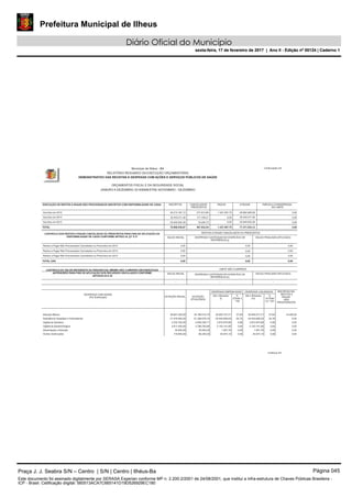 Prefeitura Municipal de Ilheus
Diário Oficial do Município
sexta-feira, 17 de fevereiro de 2017 | Ano II - Edição nº 00124 | Caderno 1
Município de Ilhéus - BA
RELATÓRIO RESUMIDO DA EXECUÇÃO ORÇAMENTÁRIA
DEMONSTRATIVO DAS RECEITAS E DESPESAS COM AÇÕES E SERVIÇOS PÚBLICOS DE SAÚDE
ORÇAMENTOS FISCAL E DA SEGURIDADE SOCIAL
JANEIRO A DEZEMBRO 2016/BIMESTRE NOVEMBRO - DEZEMBRO
Continuação 3/4
EXECUÇÃO DE RESTOS A PAGAR NÃO PROCESSADOS INSCRITOS COM DISPONIBILIDADE DE CAIXA PARCELA CONSIDERADA
NO LIMITE
INSCRITOS CANCELADOS/
PRESCRITOS
PAGOS A PAGAR
Inscritos em 2015
Inscritos em 2014
Inscritos em 2013
0,00
0,00
0,00
25.443.011,36
23.045.832,38
30.210.187,13 277.912,60
171.759,21
18.260,73
1.327.497,75
0,00
0,00
28.882.689,38
25.443.011,36
23.045.832,38
TOTAL 0,0078.699.030,87 467.932,54 1.327.497,75 77.371.533,12
RESTOS A PAGAR CANCELADOS OU PRESCRITOS
0,00
SALDO FINAL(NÃO APLICADO)
0,00
CONTROLE DOS RESTOS A PAGAR CANCELADOS OU PRESCRITOS PARA FINS DE APLICAÇÃO DA
DISPONIBILIDADE DE CAIXA CONFORME ARTIGO 24, §1º E 2º
Restos a Pagar Não Processados Cancelados ou Prescritos em 2015
Restos a Pagar Não Processados Cancelados ou Prescritos em 2014
Restos a Pagar Não Processados Cancelados ou Prescritos em 2013
0,00
DESPESAS CUSTEADAS NO EXERCÍCIO DE
REFERÊNCIA (j)
0,00
0,00
0,00
SALDO INICIAL
0,00
0,00
0,00
LIMITE NÃO CUMPRIDO
TOTAL (VIII)
CONTROLE DO VALOR REFERENTE AO PERCENTUAL MÍNIMO NÃO CUMPRIDO EM EXERCÍCIOS
ANTERIORES PARA FINS DE APLICAÇÃO DOS RECURSOS VINCULADOS CONFORME
ARTIGOS 25 E 26
0,00
SALDO FINAL(NÃO APLICADO)
-
0,00
DESPESAS CUSTEADAS NO EXERCÍCIO DE
REFERÊNCIA (k)
-
0,00
SALDO INICIAL
-
DESPESAS COM SAÚDE
(Por Subfunção)
DESPESAS LIQUIDADASDESPESAS EMPENHADAS
DOTAÇÃO INICIAL DOTAÇÃO
ATUALIZADA
Até o Bimestre
(l)
Até o Bimestre
(m)
%
(l/Total l)
*100
%
(m/Total
m) *100
INSCRITAS EM
RESTOS A
PAGAR
NÃO
PROCESSADOS
Atenção Básica 38.801.200,00 34.786.010,75 30.563.727,21 30.549.277,21 14.450,0037,65 37,64
Assistência Hospitalar e Ambulatorial 41.476.000,00 51.358.678,74 44.443.608,03 44.443.608,03 0,0054,75 54,76
Vigilância Sanitária 3.232.700,00 4.636.226,71 3.972.875,68 3.972.875,68 0,004,89 4,90
Vigilância Epidemiológica 4.811.400,00 2.788.783,80 2.143.141,80 2.143.141,80 0,002,64 2,64
Alimentação e Nutrição 30.000,00 30.000,00 1.007,76 1.007,76 0,000,00 0,00
Outras Subfunções 116.600,00 86.200,00 45.874,10 45.874,10 0,000,06 0,06
Continua 3/4
Praça J. J. Seabra S/N – Centro | S/N | Centro | Ilhéus-Ba Página 045
Este documento foi assinado digitalmente por SERASA Experian conforme MP n. 2.200-2/2001 de 24/08/2001, que institui a infra-estrutura de Chaves Públicas Brasileira -
ICP - Brasil. Cetificação diigital: 560513ACA7C665141D19D526929EC180
Prefeitura Municipal de Ilheus
Diário Oficial do Município
sexta-feira, 17 de fevereiro de 2017 | Ano II - Edição nº 00124 | Caderno 1
 