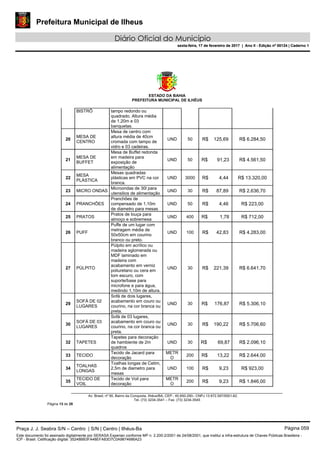 Prefeitura Municipal de Ilheus
Diário Oficial do Município
sexta-feira, 17 de fevereiro de 2017 | Ano II - Edição nº 00124 | Caderno 1
ESTADO DA BAHIA
PREFEITURA MUNICIPAL DE ILHÉUS
Av. Brasil, nº 90, Bairro da Conquista, Ilhéus/BA, CEP.: 45.650-290– CNPJ 13.672.597/0001-62.
Tel. (73) 3234-3541 – Fax. (73) 3234-3545
Página 13 de 28
BISTRÔ tampo redondo ou
quadrado. Altura média
de 1,20m e 03
banquetas.
20
MESA DE
CENTRO
Mesa de centro com
altura média de 40cm
cromada com tampo de
vidro e 03 cadeiras.
UND 50 R$ 125,69 R$ 6.284,50
21
MESA DE
BUFFET
Mesa de Buffet redonda
em madeira para
exposição de
alimentação
UND 50 R$ 91,23 R$ 4.561,50
22
MESA
PLÁSTICA
Mesas quadradas
plásticas em PVC na cor
branca.
UND 3000 R$ 4,44 R$ 13.320,00
23 MICRO ONDAS
Microondas de 30l para
utensilios de alimentação
UND 30 R$ 87,89 R$ 2.636,70
24 PRANCHÕES
Pranchões de
compensado de 1,10m
de diametro para mesas
UND 50 R$ 4,46 R$ 223,00
25 PRATOS
Pratos de louça para
almoço e sobremesa
UND 400 R$ 1,78 R$ 712,00
26 PUFF
Puffe de um lugar com
metragem média de
50x50cm em courino
branco ou preto.
UND 100 R$ 42,83 R$ 4.283,00
27 PÚLPITO
Púlpito em acrílico ou
madeira aglomerada ou
MDF laminado em
madeira com
acabamento em verniz
poliuretano ou cera em
tom escuro, com
suporte/base para
microfone e para água,
medindo 1,10m de altura.
UND 30 R$ 221,39 R$ 6.641,70
29
SOFÁ DE 02
LUGARES
Sofá de dois lugares,
acabamento em couro ou
courino, na cor branca ou
preta.
UND 30 R$ 176,87 R$ 5.306,10
30
SOFÁ DE 03
LUGARES
Sofá de 03 lugares,
acabamento em couro ou
courino, na cor branca ou
preta.
UND 30 R$ 190,22 R$ 5.706,60
32 TAPETES
Tapetes para decoração
de hambiente de 2m
quadros
UND 30 R$ 69,87 R$ 2.096,10
33 TECIDO
Tecido de Jacard para
decoração
METR
O
200 R$ 13,22 R$ 2.644,00
34
TOALHAS
LONGAS
Toalhas longas de Cetim,
2,5m de diametro para
mesas
UND 100 R$ 9,23 R$ 923,00
35
TECIDO DE
VOIL
Tecido de Voil para
decoração
METR
O
200 R$ 9,23 R$ 1.846,00
Praça J. J. Seabra S/N – Centro | S/N | Centro | Ilhéus-Ba Página 059
Este documento foi assinado digitalmente por SERASA Experian conforme MP n. 2.200-2/2001 de 24/08/2001, que institui a infra-estrutura de Chaves Públicas Brasileira -
ICP - Brasil. Cetificação diigital: 35248BB3FA48EFA83D7C0A9874686A23
Prefeitura Municipal de Ilheus
Diário Oficial do Município
sexta-feira, 17 de fevereiro de 2017 | Ano II - Edição nº 00124 | Caderno 1
 
