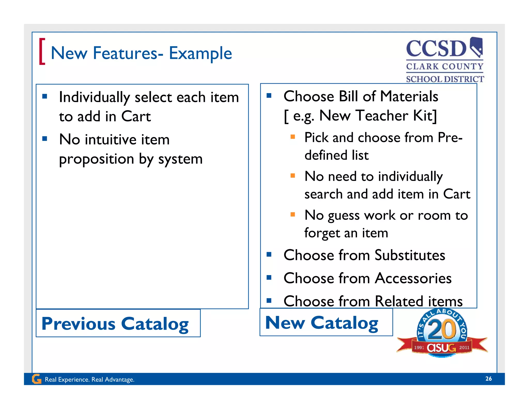 [ New Features- Example
 Choose Bill of Materials
[ e.g. New Teacher Kit]
 Individually select each item
to add in Cart
 Pick and choose from Pre-
defined list
 No need to individually
 No intuitive item
proposition by system
No need to individually
search and add item in Cart
 No guess work or room to
f t itforget an item
 Choose from Substitutes
 Choose from AccessoriesChoose from Accessories
 Choose from Related items
Previous Catalog New Catalog
Real Experience. Real Advantage. 26
g
 