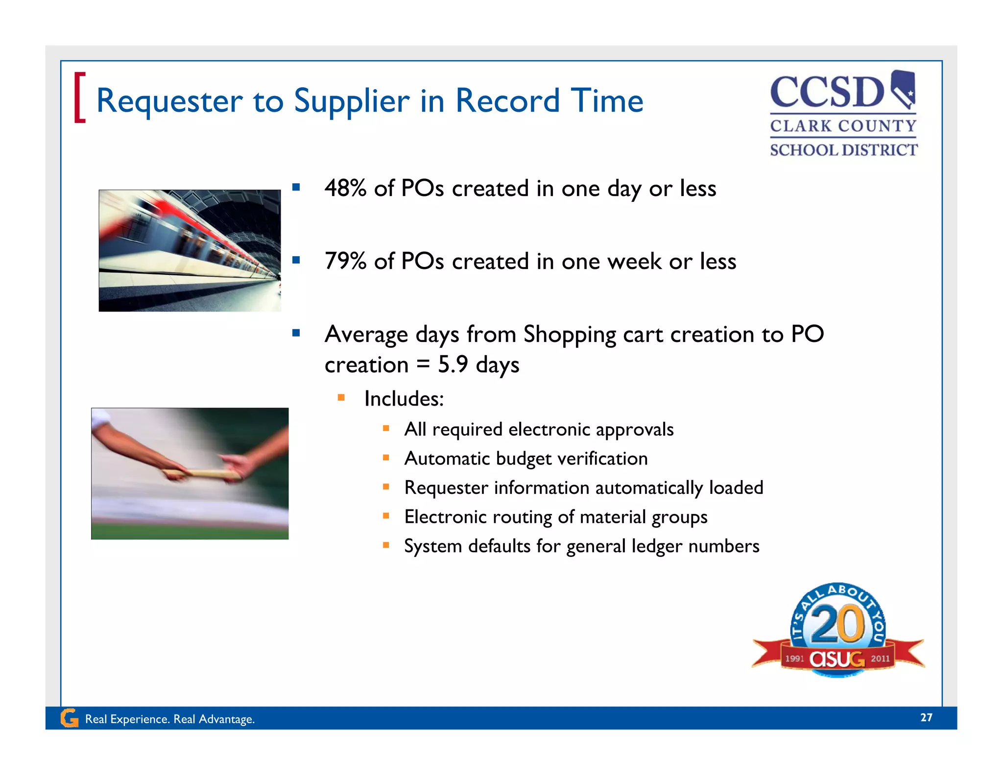 [ Requester to Supplier in Record Time
 48% of POs created in one day or less
 79% of POs created in one week or less
 Average days from Shopping cart creation to POAverage days from Shopping cart creation to PO
creation = 5.9 days
 Includes:
 All required electronic approvalsq pp
 Automatic budget verification
 Requester information automatically loaded
 Electronic routing of material groups
 System defaults for general ledger numbers
Real Experience. Real Advantage. 27
 