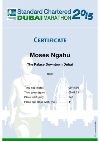 Moses Ngahu
The Palace Downtown Dubai
10km
Time net (mats):
Time gross (gun):
Place total (net):
Place age class 'M35' (net):
00:44:06
00:47:21
240
41
 