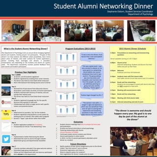 Student Alumni Networking Dinner
Stephanie Osborn, Student Services Coordinator
Department of Psychology
2015 Alumni Dinner Schedule
5:30pm Presentation on networking and brainstorming
questions
Dinner available starting at 5:45-5:50pm
6:00pm Alumni arrive
Informal networking. Students and Alumni find their
tables and pick up their food
6:05pm Welcome
Professor and Chair Hill Goldsmith
6:10pm Students meet with first alumni table
Each table consists of one-two alumni and 2-6 students.
6:45pm Break and free networking
Students are encouraged to speak with alumni who they
are NOT assigned to meet with.
6:55pm Meeting with second alumni table
7:30pm Break and free networking
7:40pm Meeting with third alumni table
8:15pm Informal networking and end of event
What is the Student-Alumni Networking Dinner?
The Department of Psychology hosts an annual dinner bringing together
alumni and students, totaling around 110 participants. The goal of the
dinner is to help students see different career possibilities, learn more
about areas of interest, and make contacts for further exploration.
Dinner, including food, beverages and dessert, is provided.
Conversations vary depending on the students and alumni at a given
table. The department consistently receives positive feedback from
both alumni and student participants.
“The dinner is awesome and should
happen every year. My goal is to one
day be part of the alumni at
the dinner”
“The women I met with […]
ranged in ages and experience
which was very beneficial! They
were all open to sharing their
experiences and answering
questions in ways that I could
apply them to my future plans.”
“Andrea Vogel changed my life :)”
“This was a great event. I was
very nervous to attend, as I've
never gone to a networking
dinner before, but cannot
emphasize how much it was
worth it. The group setting
was very low-stress and
enjoyable, and I learned a lot
from the people I sat with. I
am definitely planning on
going next year and the
following. Thanks again!”
“It was a very nice dinner, much
fancier than I even anticipated!
Delicious.”
Outcomes
Program Evaluations (2013-2015)
 Student-Alumni meetings have led to multiple full-time jobs
post graduation
 At least one formal internship in school psychology
 Fostering relationships with alumni
 Alumni donation of $2000!
 Continued student-alumni contacts post dinner
 Alumni participation in other events
 In 2015, 4 of the 31 alumni participants attended a prior
dinner as a student
Future Directions
 Notify students of their alumni assignments prior to the dinner
 Collect “tips from alumni” prior to dinner
 Streamline registration and check-in
 Move to deposit system for students?
 Start registration for dinner 3 weeks prior to event
Previous Year Highlights
Year 7
• 2 faculty members attended; Chair gave welcome address
• Eliminated large group introductions
• Follow-up from department with one alumnus participant
led to donate to the department!
0
20
40
60
80
100
120
Student Registrations
Year 6
• Implemented a twitter feed during the dinner
• Advertised the event to alumni through LinkedIn
department group and departmental newsletter
Year 5
• Student registration peaked at 97 students
• Incorporated 25 minute “Free Networking” time
Year 4
• Asked alumni to provide a “tip” for the students
• Students registered using Qualtrics survey system by
ranking alumni of interest, then tables were assigned
• Served a “Tapas” style dinner rather than buffet
Year 3
• Students registered via google doc for the specific
alumnus they wanted to meet with
• Collaborated with WAA to target alumni with specific
careers and potential donors
Year 2
• Received list of local alumni from Wisconsin Alumni
Association; send invites via email; 24 alumni participants
• Students matched with alumnus of interest, and one
outside their interest area
• The dinner was held at a local State Street restaurant
Year 1 (2009)
• 16 alumni, and 40 students registered
• Students registered by emailing their career interests
• The dinner was held at a local State Street restaurant
• Short informational interviewing session prior to dinner
90.24% 93.55%
79.17%
0.00%
10.00%
20.00%
30.00%
40.00%
50.00%
60.00%
70.00%
80.00%
90.00%
100.00%
2013 2014 2015
THE STUDENT:ALUMNI RATIO WAS
APPROPRIATE
92.68%
96.77% 95.83%
0.00%
10.00%
20.00%
30.00%
40.00%
50.00%
60.00%
70.00%
80.00%
90.00%
100.00%
2013 2014 2015
I LEARNED SOMETHING NEW
92.68%
96.77% 100.00%
0.00%
10.00%
20.00%
30.00%
40.00%
50.00%
60.00%
70.00%
80.00%
90.00%
100.00%
2013 2014 2015
I RECEIVED CONTACT INFORMATION FROM AN
ALUMNUS(AE)
80.49%
87.10%
91.67%
0.00%
10.00%
20.00%
30.00%
40.00%
50.00%
60.00%
70.00%
80.00%
90.00%
100.00%
2013 2014 2015
I WAS SATISFIED WITH THE ALUMNI I WAS
ASSIGNED TO MEET WITH
82.50%
90.32% 91.67%
0.00%
10.00%
20.00%
30.00%
40.00%
50.00%
60.00%
70.00%
80.00%
90.00%
100.00%
2013 2014 2015
I WOULD RECOMMEND THE DINNER TO A
FRIEND
* Above percentages are calculated using % agree and strongly agree out of a 5 point scale
* Response rate ranged from 30% to 50%
 