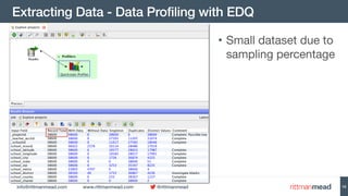 info@rittmanmead.com www.rittmanmead.com @rittmanmead
Extracting Data - Data Profiling with EDQ
19
• Small dataset due to
...