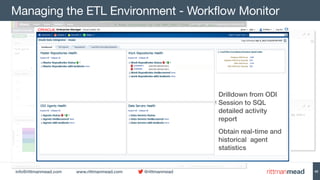 info@rittmanmead.com www.rittmanmead.com @rittmanmead
Managing the ETL Environment - Workflow Monitor
45
Drilldown from OD...
