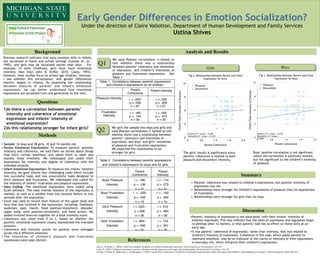 Early Gender Differences in Emotion Socialization? 
Under the direction of Claire Vallotton, Department of Human Development and Family Services
Ustina Shives
Background
Methods
Discussion
Previous research indicates that early emotion skills in infants
are socialized in home and school settings (Cassidy et. al.,
1992), and girls may be socialized earlier than boys. For
example, in early childhood, girls have more emotional
intensity than boys (Ahn & Stiffer, 2010; Casey, 1993).
However, most studies focus on school age children, whereas,
I ask whether this socialization, and gender differences
therein, begins in infancy. By examining the relationship
between features of parents’ and infant’s emotional
expressions, we can better understand how emotional
expressions are socialized from one generation to the next.
1)Is there a correlation between parents’
intensity and coherence of emotional
expression and infants‘ intensity of
emotional expression?
2)Is this relationship stronger for infant girls?
Questions
• Sample: 32 boys and 38 girls, 10 and 14 months old.
• Parent Emotional Expressions: To measure parents’ emotion
intensity and coherence, we told them six stories about things
that elicit certain emotions, and asked them to label and
express those emotions. We videotaped and coded their
expressions for intensity and degree of coherence with the
intended emotion.
• Infant Emotional Expressions: To measure the infants’ emotion
intensity, we gave infants four challenging tasks which include
two successful tasks and two unsuccessful tasks designed to
elicit pleasure and frustration. We videotaped and coded for
the intensity of infants’ frustration and pleasure expressions.
• Data Coding: The emotional expressions were coded using
ELAN software. The most intense moment of the expression is
marked, as well as a window from two seconds before to two
seconds after the expression.
• Excel was used to record each feature of the upper body and
face that was involved in the expression, including: forehead,
eyebrows, eyes, mouth, head position/movement, shoulder,
upper body, arms position/movement, and hand action. We
added involved features together for a total intensity score.
• Coherence was rated from 0 to 2, based on whether the
parents’ emotional expression clearly represented the intended
emotion.
• Coherence and intensity scores for parents were averaged
across the 6 different emotions.
• The intensities of children’s pleasure and frustration
expressions were kept distinct. References
Analysis and Results
Ahn, H., & Stifter, C. (2006). Child Care Teachers' Response to Children's Emotional Expression. Early Education & Development, 253-270.
Casey, R. (1993). Children's emotional experience: Relations among expression, self-report, and understanding. Developmental Psychology, 119-129.
Cassidy, J., Parke, R., Butkovsky, L., & Braungart, J. (1992). Family-Peer Connections: The Roles of Emotional Expressiveness within the Family and Children's Understanding of Emotions. Child Development, 63(3), 603-618.
•Parents’ intensity of expression is not associated with their infants’ intensity of
emotion expressed. This may indicate that the skills of expression and regulation begin
to develop after 12 months, or that parents’ talk has no effect on these skills at an
early age.
•It was parents’ coherence of expression, rather than intensity, that was related to
children’s intensity of expression. Coherence in this task, which asked parents to
represent emotions, may be an indicator of the clarity or intensity of their expressions
in everyday life, which influence their children’s expressions.
Boys’ positive correlation is not significant
where the correlation is positively related,
but not significant to the children’s intensity
of pleasure
• Parents’ coherence was related to children’s expressions, but parents’ intensity of
expression was not.
• Relationships were stronger for children’s expressions of pleasure than for expressions
of frustration.
• Relationships were stronger for girls than for boys.
The girls’ results is significance since
parents’ coherence is related to both
pleasure and discomfort intensity.
Table 1. Correlations between parents’ expressions
and children’s expressions for all children.
Parent
Coherence
Parent Intensity
Pleasure Intensity r = .205* 
p = .048
n = 67
r =-.029
p = .409
n = 67
Frustration
Intensity
r = .185
p = .144
n = 35
r = .040
p = .410
n = 35
Table 2. Correlations between parents’ expressions
and children’s expressions for boys and for girls.
Parent
Coherence
Parent
Intensity
Boys’ Pleasure
Intensity
r = .186
p = .158 
n = 31
r = -.113
p = .273
n = 31
Boys’ Frustration
Intensity
r = -.029
p = .459
n = 15
r = -.162
p = .282
n = 15
Girls’ Pleasure
Intensity
r = .222~
p =.096
n = 36
r = .012
p = .484
n = 36
Girls’ Frustration
Intensity
r = .366~
p = .056
n = 20
r = .124
p = .301
n = 20
Fig 1. Relationship between Parent and Child
Expression for Boys
Child’sTotalIntensityofEmotion
0
3
6
9
12
Parent Coherence
0 0.6 1.3 1.9 2.5
Pleasure
Discomfort
Fig 2. Relationship between Parent and Child
Expression for Girls
Child’sTotalIntensityofEmotion
0
3
6
9
12
Parent Coherence
0 0.6 1.3 1.9 2.5
Pleasure
Discomfort
Q1
We used Pearson correlations (1-tailed) to
test whether there was a relationship
between parents’ coherence and intensities
of expression, and children’s intensities of
pleasure and frustration expressions. See
Table 1
Q2 We split the sample into boys and girls and
used Pearson correlations (1-tailed) to test
whether there was a relationship between
parents’ coherence and intensities of
expression, and boys’ and girls’ intensities
of pleasure and frustration expressions.
We expected this relationship to be
stronger for girls.
BoysGirls
Summary
Pleasure R² Linear = 0.049
Discomfort R² Linear = 0.1341
Pleasure R² Linear = 0.035
Discomfort R² Linear =
0.0008
 