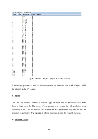 14
Fig 2.1 CSV file of type 1 edge in YouTube dataset
In the above figure the 1st and 2nd columns represent the node that have a link of type 1 which
the intensity in the 3rd column.
2.2 Scope:
Our YouTube network consists of different type of edges with an interaction value which
forms a large network. The scope of our project is to reduce the link prediction space
specifically in the YouTube network and suggest link in a probabilistic way that the link will
be useful in near future. Our experiment of link prediction is only for research purpose.
2.3 Problems Faced:
 