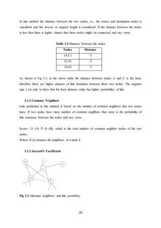 20
In this method the distance between the two nodes, i.e., the source and destination nodes is
calculated and the inverse or negated length is considered. If the distance between the nodes
is less then there is higher chance that these nodes might be connected and vice versa.
Table 3.2 Distance between the nodes
Nodes Distance
(A,C) -2
(C,E) -3
(A,E) -3
As shown is Fig 3.1, in the above table the distance between nodes A and C is the least,
therefore there are higher chances of link formation between these two nodes. The negative
sign (-) is only to show that the least distance value has higher probability of link.
3.1.2 Common Neighbors
Link prediction in this method is based on the number of common neighbors that two nodes
have. If two nodes have more number of common neighbors then more is the probability of
link existence between the nodes and vice versa.
Score= Ə (A) ∩ Ə (B), which is the total number of common neighbor nodes of the two
nodes.
Where Ə (x) denotes the neighbors of a node x.
3.1.3 Jaccard’s Coefficient
Fig 3.2 Alternate neighbors and link possibility
 