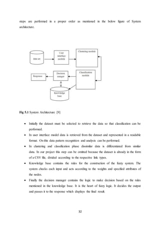 32
steps are performed in a proper order as mentioned in the below figure of System
architecture.
Fig 5.1 System Architecture [9]
 Initially the dataset must be selected to retrieve the data so that classification can be
performed.
 In user interface model data is retrieved from the dataset and represented in a readable
format. On this data pattern recognition and analysis can be performed.
 In clustering and classification phase dissimilar data is differentiated from similar
data. In our project this step can be omitted because the dataset is already in the form
of a CSV file, divided according to the respective link types.
 Knowledge base contains the rules for the construction of the fuzzy system. The
system checks each input and acts according to the weights and specified attributes of
the nodes.
 Finally the decision manager contains the logic to make decision based on the rules
mentioned in the knowledge base. It is the heart of fuzzy logic. It decides the output
and passes it to the response which displays the final result.
 
