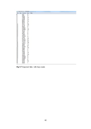 42
Fig 5.7 Expected links with hop counts
 