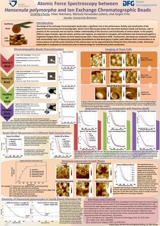Atomic Force Spectroscopy between
Hansenula polymorpha and Ion Exchange Chromatographic Beads
Cristina Chiutu, Vikas Yelemane, Marcelo Fernandez-Lahore, and Jürgen Fritz
Jacobs University Bremen
Introduction
The design of ion exchange chromatographic beads plays a significant role in the performance, fluidity and classification of the
downstream processing and chromatography. Atomic Force Microscopy probes the interaction between beads and biomass, cells or
proteins at the nanoscale and can lead to a better understanding of the structure and functionality of various beads. In this project,
different types of beads, rigid and elastic, positive and negative, are attached on triangular soft cantilevers and characterised against a
negatively charged silicon surface via force spectroscopy with a Veeco PicoForce AFM. Furthermore, the beads are analysed in contact
with monocellular layer of Hansenula polymorpha (immobilized on Roti Bond glass) in buffer (with different NaCl concentration or on
various phases of cell life cycle). Elasticity of the cellular layer can be approximated by fitting the Hertz-Stanndon model. Hansenula
polymorpha is employed at commercial-scale in biotechnology for recombinant protein production.
Hansenula polymorpha Growth Phases
7 h (Lag) 12 h (Accelerated) 16 h (Exponential)
24 h (Late Exponential) 30 h (Stationary) 48 h (Late Stationary)
Approaching Hansenula polymorpha with Negative Beads
Beads-Silicon Measurements in Different NaCl Concentrations
Elasticity of Hansenula polymorpha in Liquid (Hertz-Stanndon fit) Summary and Outlook
Hansenula polymorpha cells were successfully immobilized on Roti Bond glass for liquid imaging
and force spectroscopy. Several types of chromatographic beads were investigated and it was
found that the rigid negative Source S bead is most reproducible and reliable to perform a larger
set of experiments on cells. Different salt concentrations affect the interaction between beads
and silicon/cells as well as cells in various phase of their life cycle leads to different result.
Elasticity of cellular layer can also be determined. Future measurements will be theoretically
characterized with the XDLVO theory calculations.
[1] R.R. Vennapusa et al., Separation Science and Technology, 2010, 45, 2335–2344.
[2] G. Helms et al., 2014, submitted.
[3] A. Touhami et al. Langmuir 2003, 19, 4539-4543.
Attractive interaction or force of adhesion of
the positive beads is significantly reduced in
buffer with increasing salt concentration.
This large magnitude for attraction force on
extend was measured only for a limited
number of Source Q beads.
For negative beads a reduction of the
electrostatic force is observed with
increasing salt concentration, emphasizing
the elastic component of the force.
(Air Imaging) 7 h: typical size 2 µm, height 0.5 µm, small buds growing
12 h: similar size, cells with more small buds
16 h: size of cells increases to 3 µm and height to 0.8 µm, bigger buds
24 h: cells 2-3 µm, big buds, but some cells deflated
30 h: many big buds, many young cells
48 h: many young cells and many deflated
Hansenula polymorpha in Air
Hansenula polymorpha in Liquid
Detail Bud Scar (in Air)
Size 2-3 µm
Height 0.5-0.8 µm
Size 2-3 µm
Height 1-1.5 µm
Size 0.5 µm
Height 0.2 µm
Cristina Chiutu, 8th North German Biophysics Meeting, Jan. 2015, Borstel
Bead
Cantilever
Cell
Layer
Chromatographic Beads Characterization Imaging of Yeast Cells
• Type of ion exchanger: Strong cation
• Functional group: Sulfonate R-SO3
−
• Matrix structure: polystyrene/divinyl benzene
polymer
• Spherical, rigid, 30 µm monosized
• Type of ion exchanger: Strong anion
• Functional group: Quaternary ammonium
-CH2N+(CH3)3
• Matrix structure: polystyrene/divinyl benzene
polymer
• Spherical, rigid, 30 µm monosized
• Type of ion exchanger: Strong cation
• Functional group: Sulfopropyl
–O–CH2CHOHCH2O-CH2CH2CH2SO3
–
• Matrix structure: 85-90% agarose (inert) and
10-15% tungsten carbide (inert)
• Spherical, elastic (soft), 100-200 μm
Source S
Bead
Source Q
Bead
Fastline
SP
Bead
Fastline
DEAE
Bead
• Type of ion exchanger: Weak anion
• Functional group: Diethylaminoethyl
–O–CH2CH2–N+(C2H5)2H
• Matrix structure: 85-90% agarose (inert) and
10-15% tungsten carbide (inert)
• Spherical, elastic (soft), 100-200 μm
Both rigid and elastic beads were characterized from interaction
with a negatively-charged silicon surface in water or phosphate buffer. The negative
beads demonstrated reproducibility and stability regarding the behaviour of electrostatic repulsion
and/or elastic forces over time, while the magnitude of attraction and adhesion forces of positive
beads decreases in time. Therefore, due to changes in time, the measurements on Hansenula polymorpha focused on the
interaction with negative beads. Data shown in this section are similar to other measurements on positive/negative beads
performed in our group by G. Helms [1,2].
Imaging on Hansenula polymorpha was performed with MSNL-10 cantilevers in liquid and air. This type of yeast showed good adhesion
to the Roti Bond glass (commercially purchased), therefore full monolayer of cells could be obtained. The cells were imaged with high
resolution of details such as bud scars or membrane structure (emphasized in the deflection image). However, in liquid the structure of
cell membrane can be imaged with poor resolution.
Interaction of negative beads (both rigid and elastic) with Hansenula polymorpha cells proved to be reproducible both in water and in phosphate buffer.
More difficult is the interpretation of spectra, since a separation between elastic and electrostatic forces is required considering the elasticity of both
beads and cells. The measurements on the same spot are fully reproducible, while elasticity or electrostatics varies significantly across the sample for
measurements in different points. In different salt concentrations the electrostatic component of force is reduced with increasing salt quantity, while
elasticity of cells seems to increase. Source S measurements present similar data to the Toyo SP bead experiments performed by G. Helms [2].
This experiment aims to
understand the behavior of
cells during the growth phases.
Images of cells and force
spectra were consecutively
recorded in phosphate buffer.
While images indicate
differences in size and
appearance of cells for each
phase, force spectra show a
change in slope for each phase,
but do not present a trend
or gradient with the phase as expected. One reason for this could
be that in later phases the sample is a mixture of young, old and
dead cells. On the other hand, various spots on sample may lead to
significant differences in the slope of spectra.
-100 0 100 200 300
Separation (nm)
Force(nN)
-7-6-5-4-3
Contact
Point
MSNL-10 cantilever on single cell
in water: 0.0627 MPa
0 100 200 300
Separation (nm)
Force(nN)
-4-3-2-10
Contact
Point
Source S bead on cellular layer
in water: 0.0021 MPa
For comparison and understanding of
spectra analysis with elasticity models,
measurements were performed with
MSNL-10 cantilever on individual cells.
Young modulus values resulted from curve
fitting are comparable to the values given
by A. Touhami [3] for measurements on
Saccharomices cerevisiae cells but slightly
softer. Measurements with beads lead to
smaller values for the Young modulus
resulted from higher elasticity of cellular
layer comparing to individual cell. This
could be explained in terms of pressure
decreasing with increasing contact area.
 