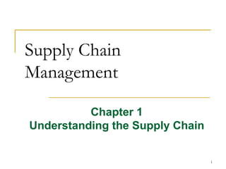 Supply Chain Management Chapter 1 Understanding the Supply Chain 