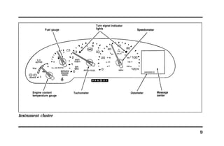 9 
Instrument cluster 
 