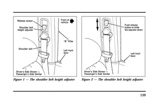 Figure 1 — The shoulder belt height adjuster Figure 2 — The shoulder belt height adjuster 
139 
 