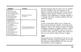 Warning messages that have been reset are divided 
into two categories. They will reappear on the 
display ten minutes from the reset or they will not 
reappear until an ignition OFF-ON cycle has been 
completed. This reappearing of warning messages is 
a reminder that these warning conditions still exist 
within the vehicle. 
E/M 
A press of this button allows you to change the 
M/C and the Electronic Climate control unit from 
English to Metric Units. When you press this button 
all displays change from English to Metric or Metric 
to English units. The displays remain in the units 
you have chosen until you change them again even 
after you turn off the vehicle and start it again. 
TRIP 
Pressing this button will display the first of two trip 
odometers. Pressing it again will display the second 
Trip Odometer. Pressing RESET will clear ony that 
Trip odometer which is displayed. 
21 
 