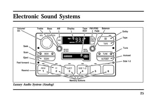 25 
Electronic Sound Systems 
Luxury Audio System (Analog) 
 