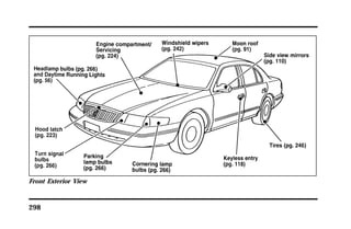Front Exterior View 
298 
 
