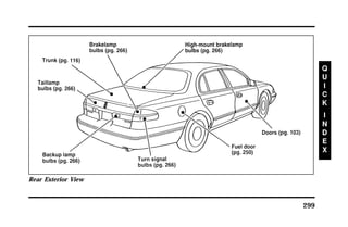 299 
Rear Exterior View 
 