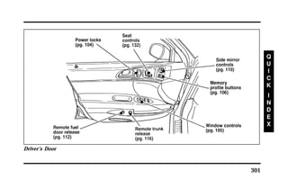 301 
Driver’s Door 
 