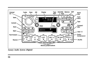Luxury Audio System (Digital) 
26 
 