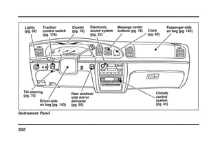 Instrument Panel 
302 
 
