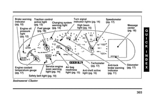 303 
Instrument Cluster 
 
