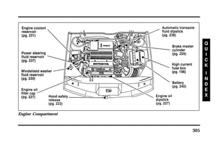 305 
Engine Compartment 
 