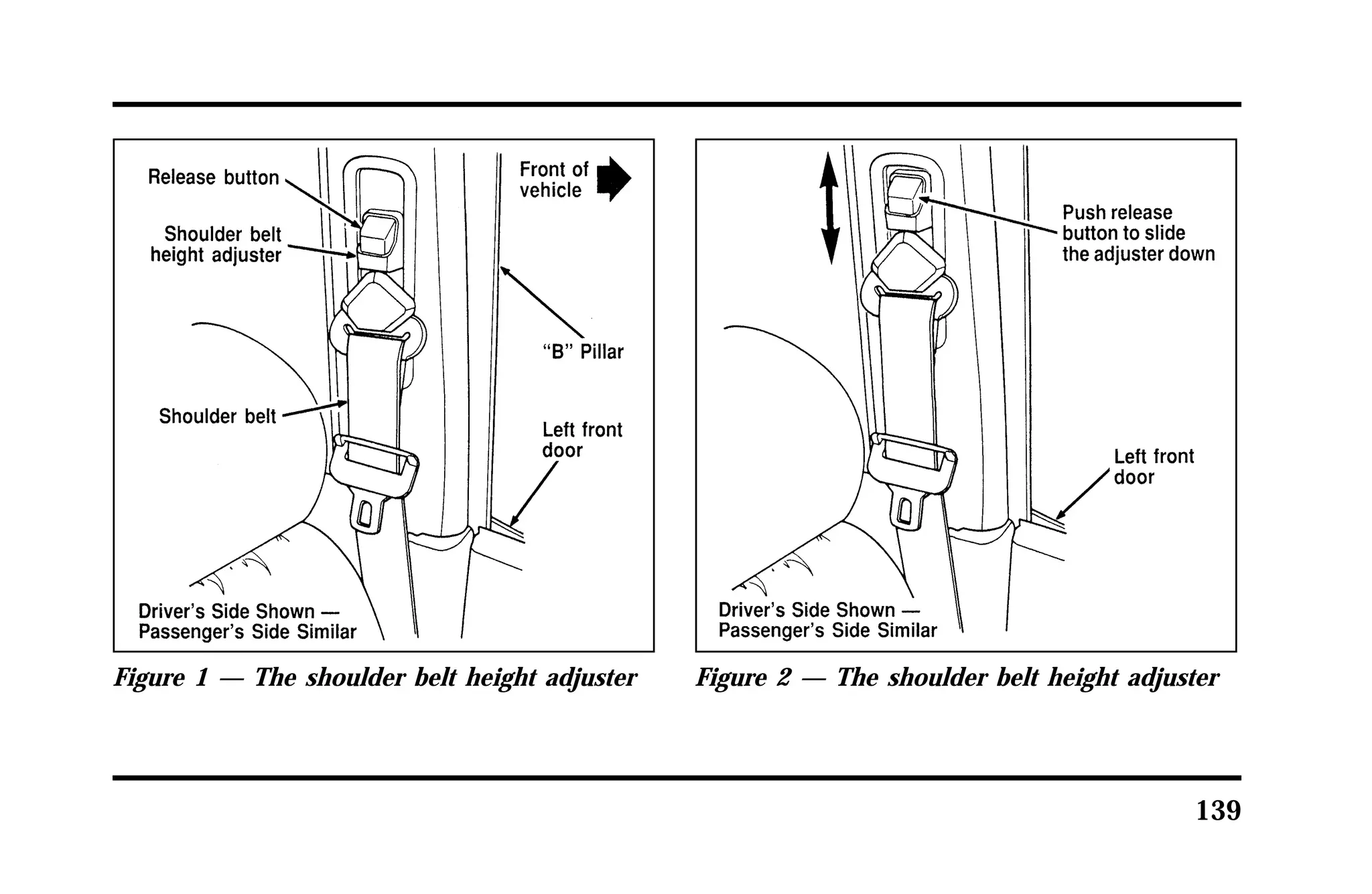 Figure 1 — The shoulder belt height adjuster Figure 2 — The shoulder belt height adjuster 
139 
 