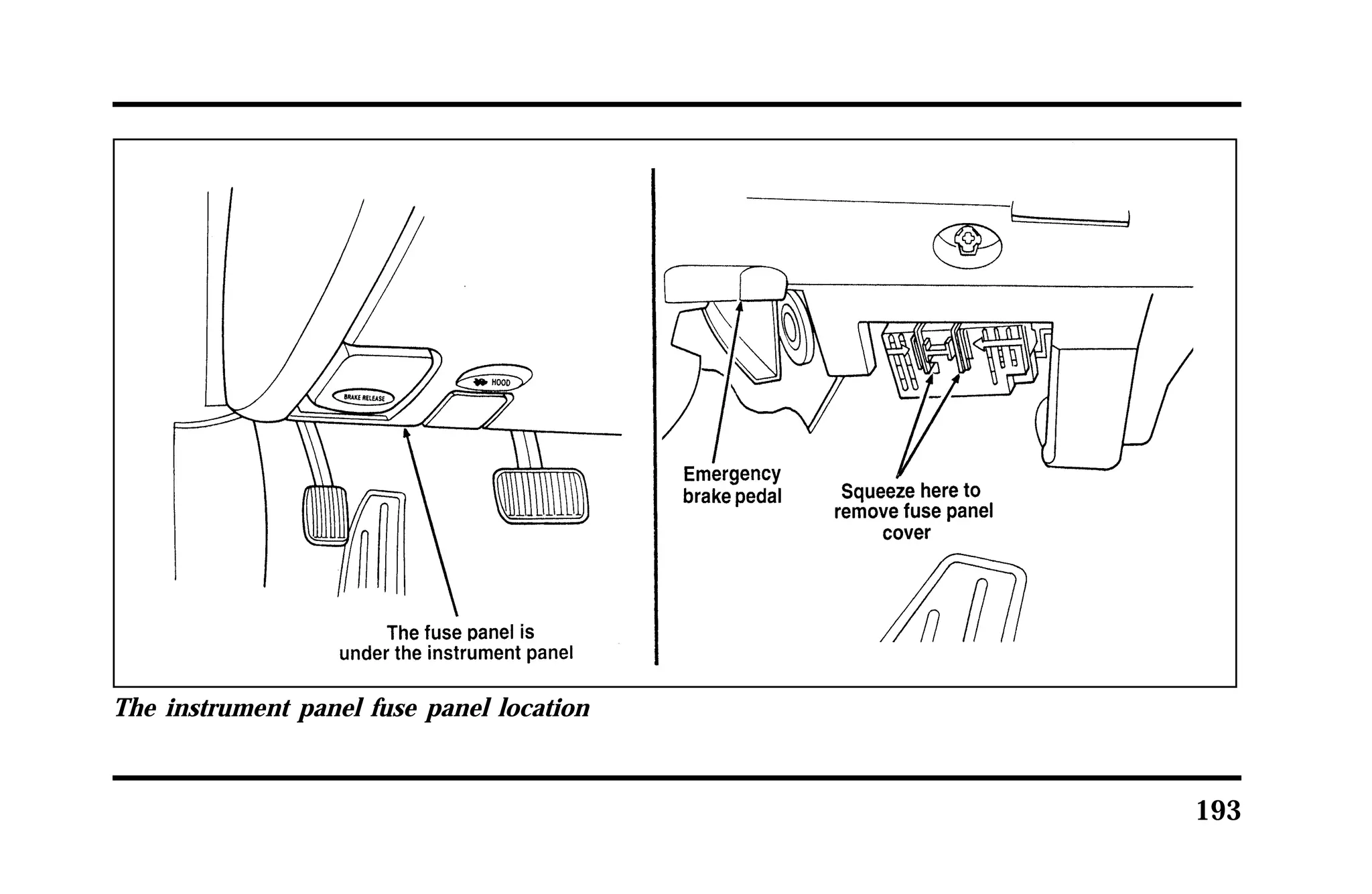 193 
The instrument panel fuse panel location 
 